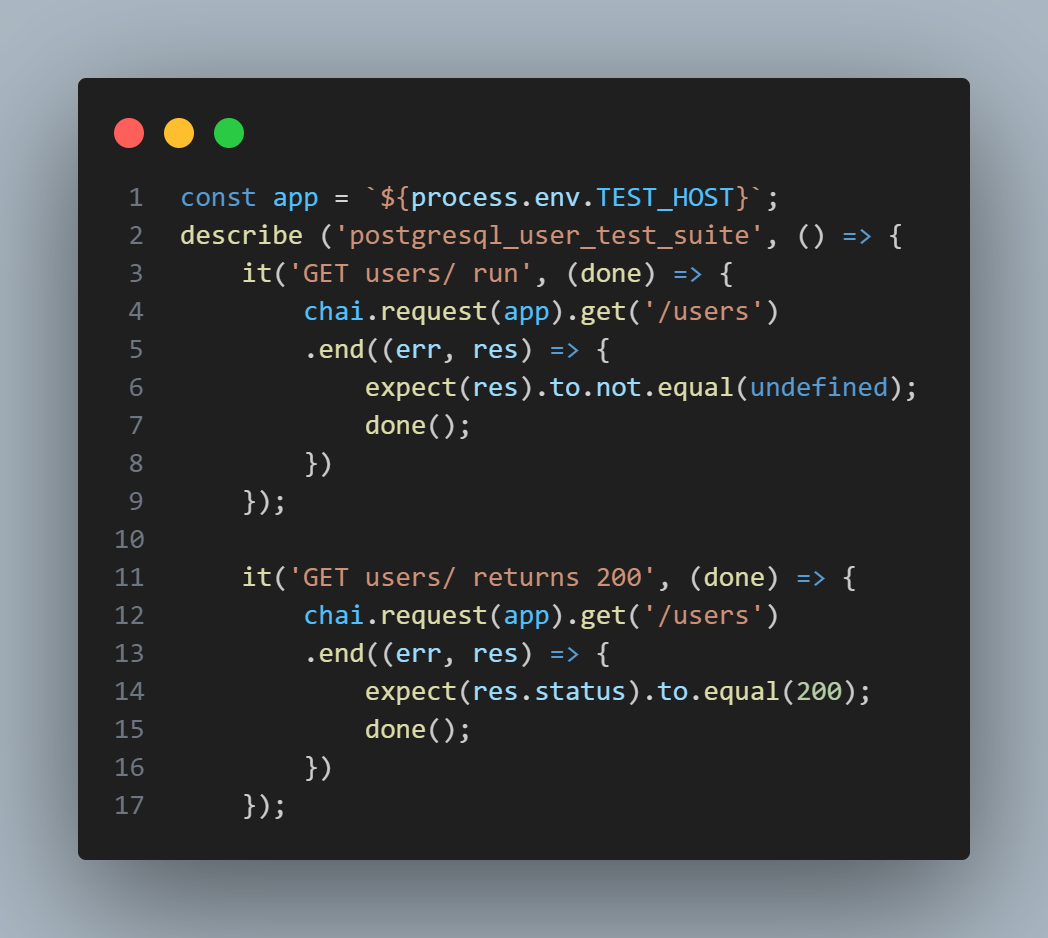 PostgreSQL api images